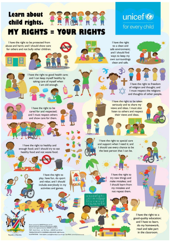 Rights of the child poster